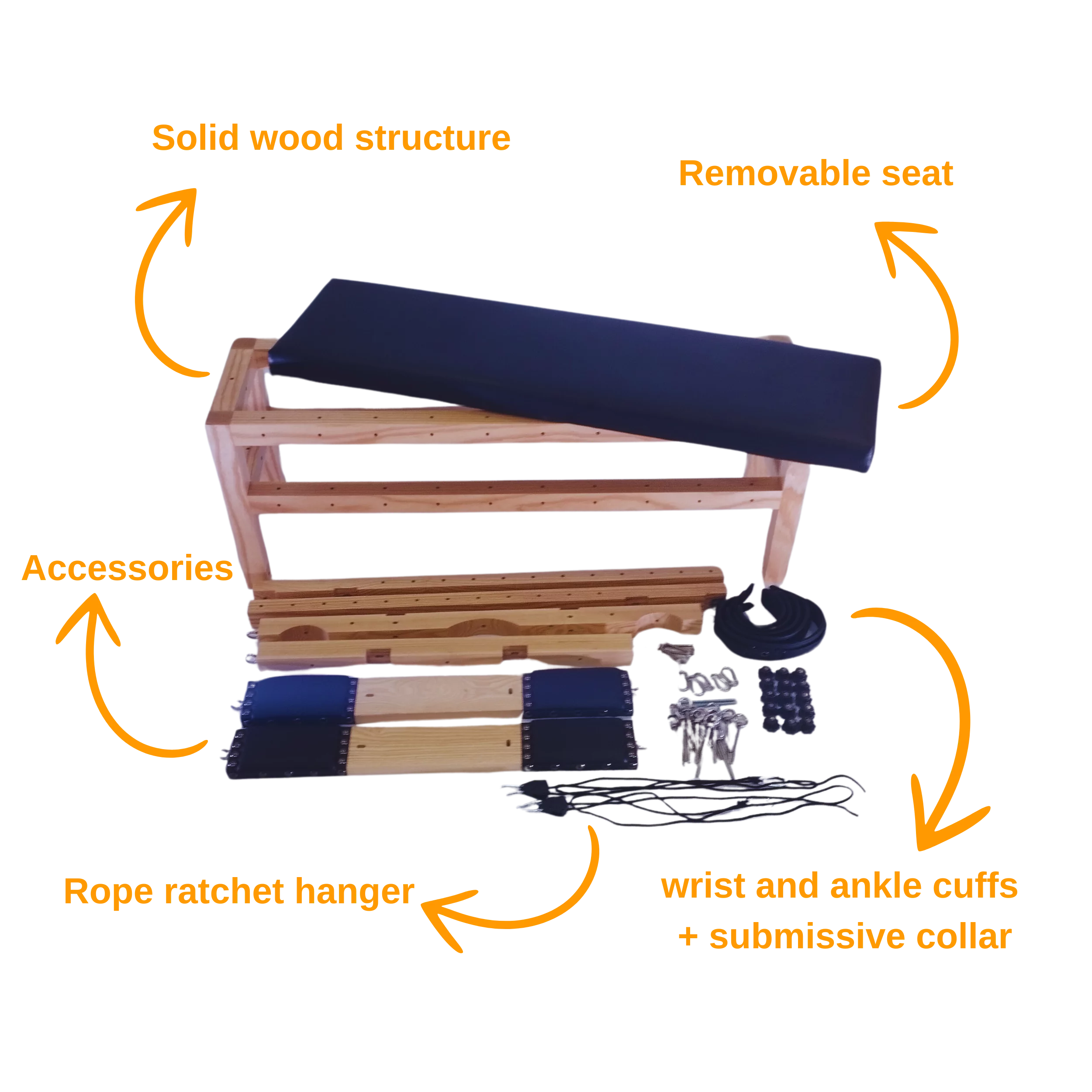 schema bench 2 66ed53d9ceff0